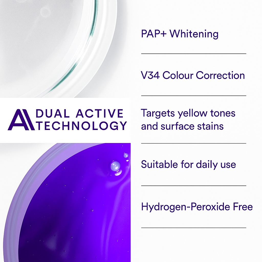 Teeth Whitening Strips™