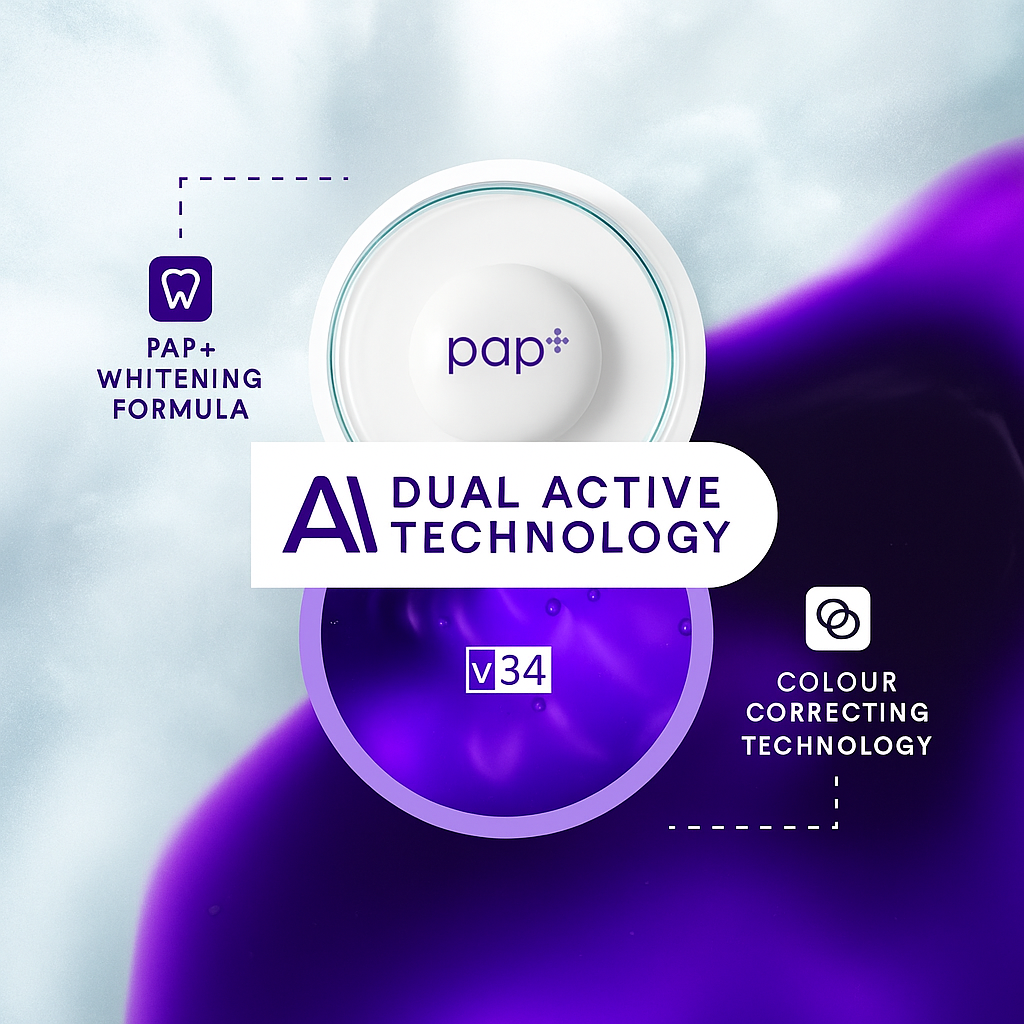 Teeth Whitening Strips™