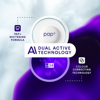 Teeth Whitening Strips™